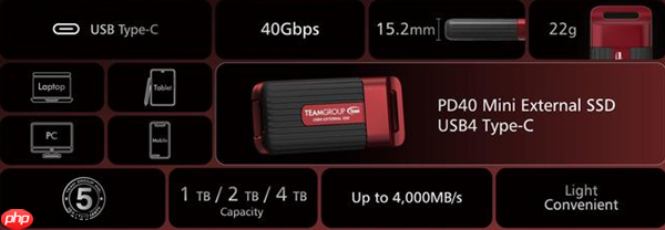 十铨推出TEAMGROUP PD40迷你pSSD:USB4规格 读速4000MB/s