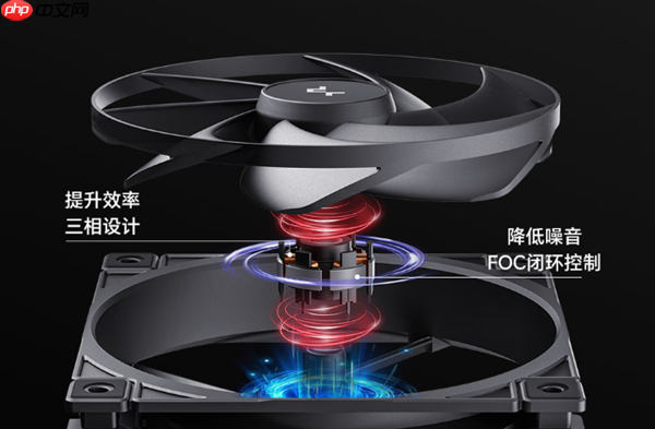 九州风神FD12 V2风扇首发69元起 ：叶尖静音环设计