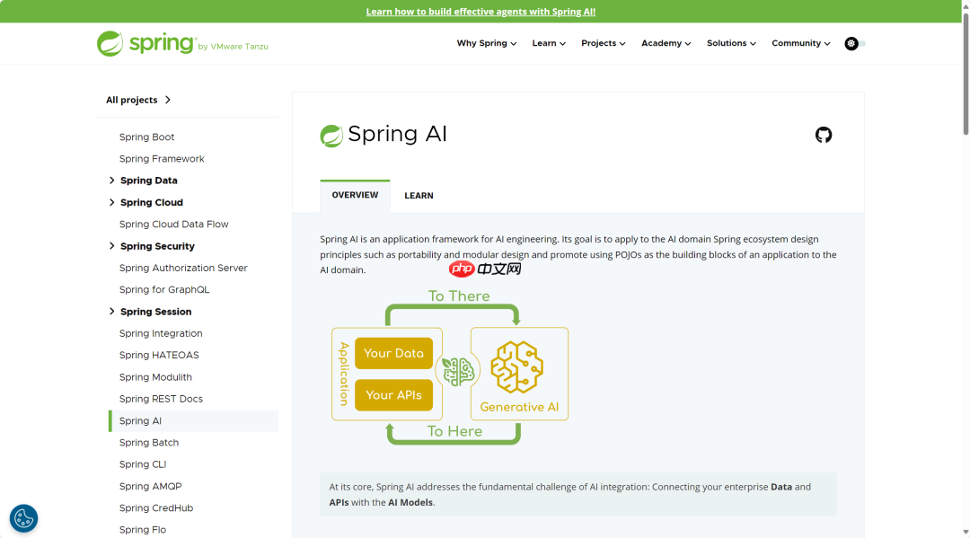 Java AI 框架大比拼：Spring AI 与 LangChain4j 的挑战与优势