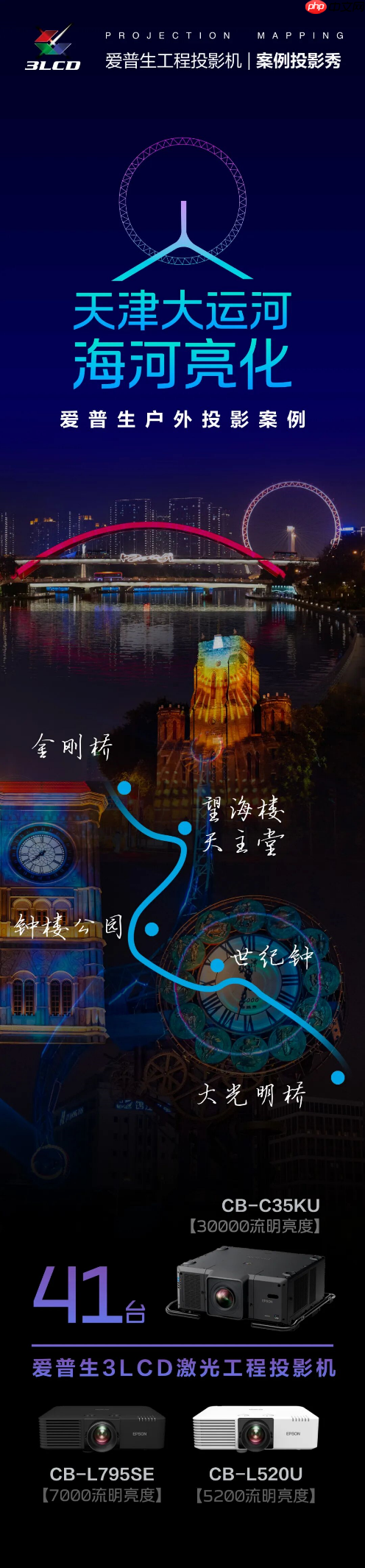 金色海河，流光岁月，爱普生以科技为笔，绘就天津文旅新篇章