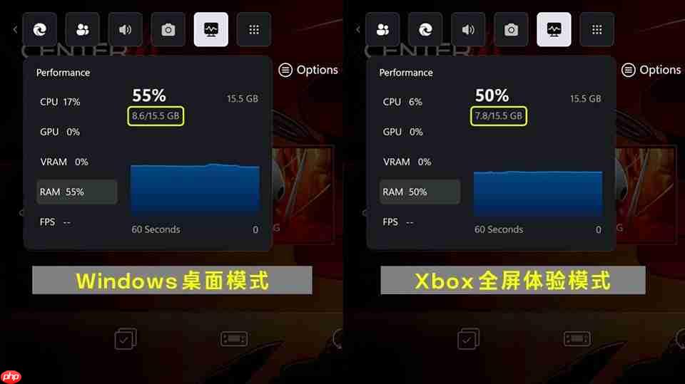 游戏库大一统！微星CLAW掌机全面支持Xbox全屏体验，玩家体验再升级