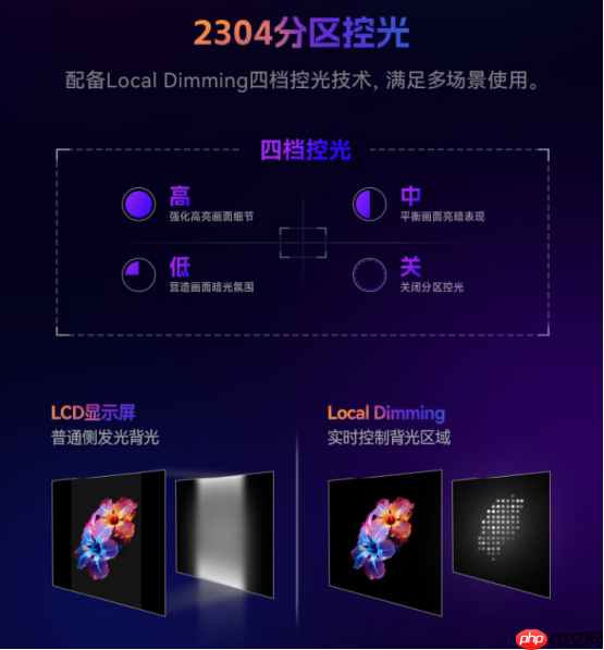 HKC领航M8QD-Minilled显示器上市：4K双模玄墨低反屏，重塑电竞影音新体验