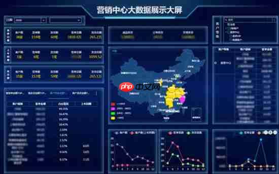 数据大屏设计核心五原则：从业务逻辑到视觉呈现的实战方法论