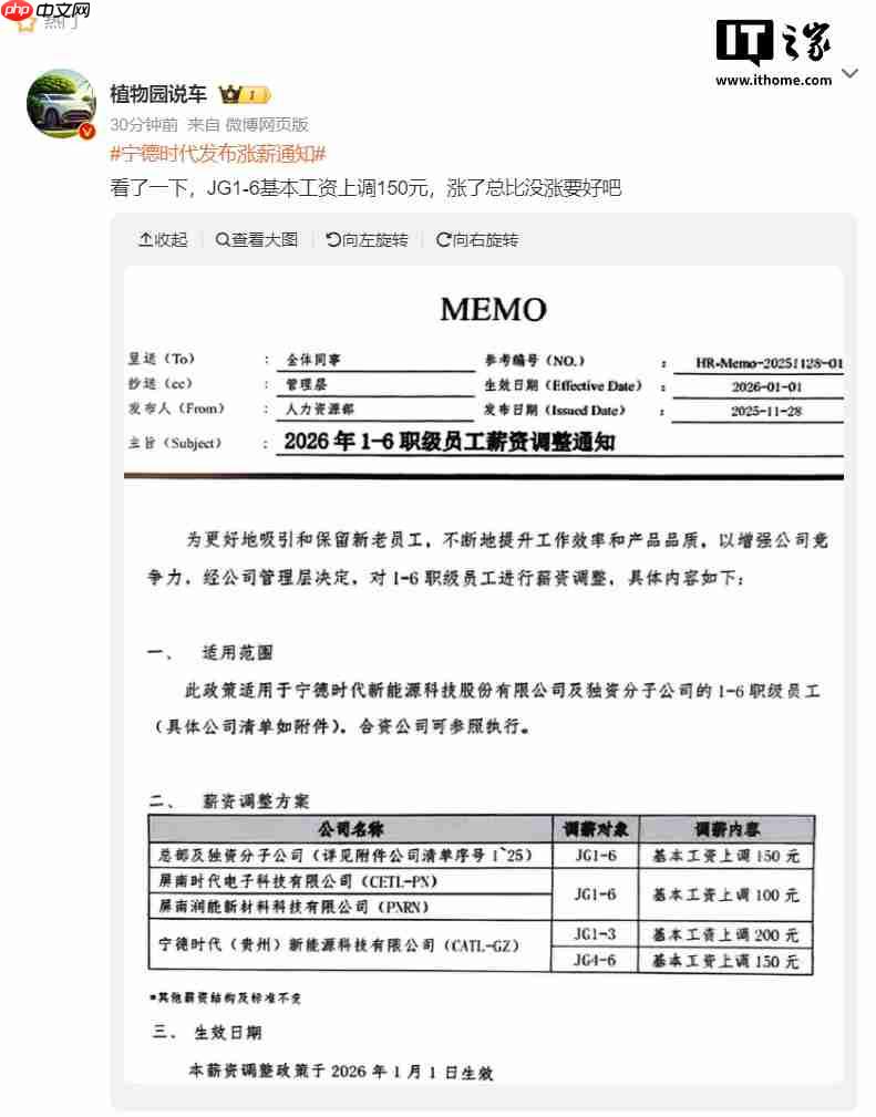 消息称“动力电池老大”宁德时代基层员工月薪上调 150 元