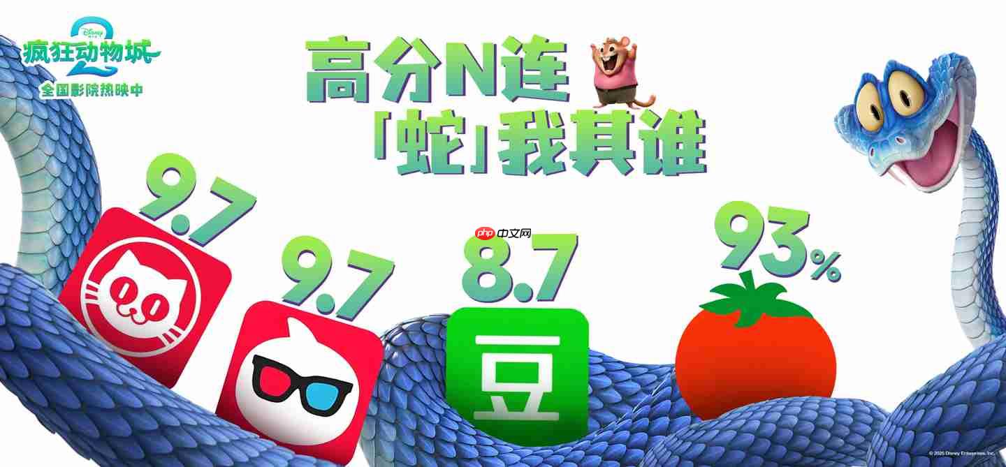 迪士尼《疯狂动物城 2》票房超第一部，成为中国影史进口动画票房冠军