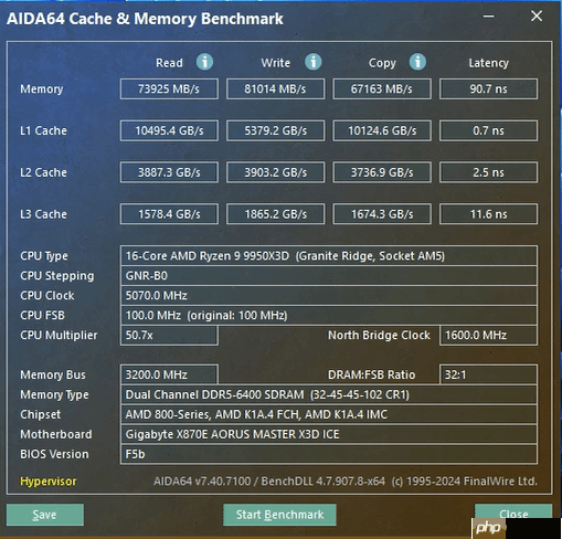 国内首发旗舰规格!雷克沙ARES RGB DDR5 6400 CL32 64GBx2重磅首发，以海量内存与超低时序重塑高性能体验