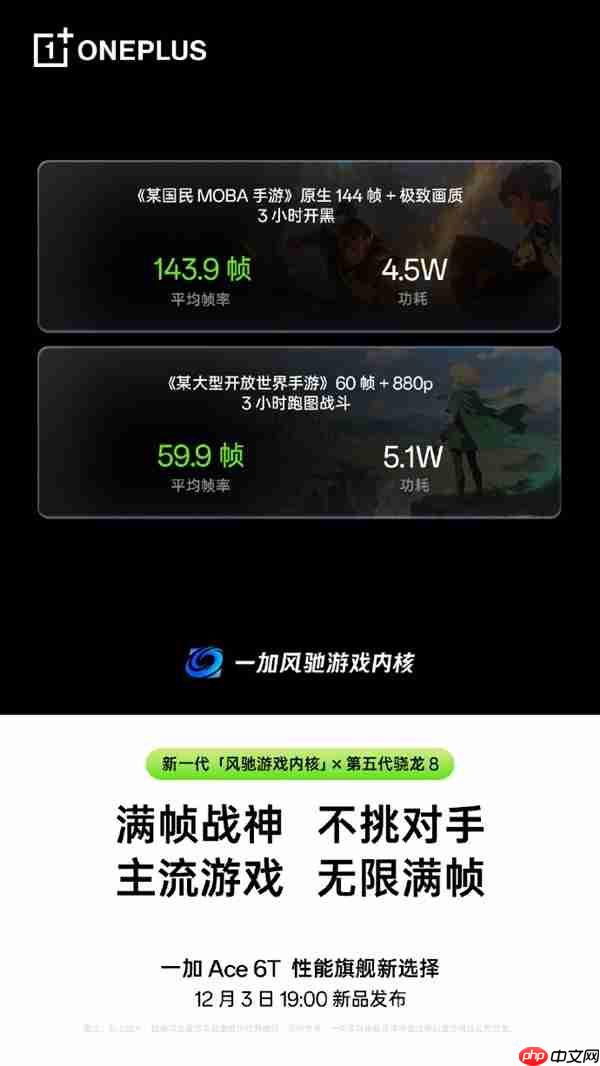 泡澡、桑拿都不怕！一加Ace 6T支持IP66/68/69/69K满级防水