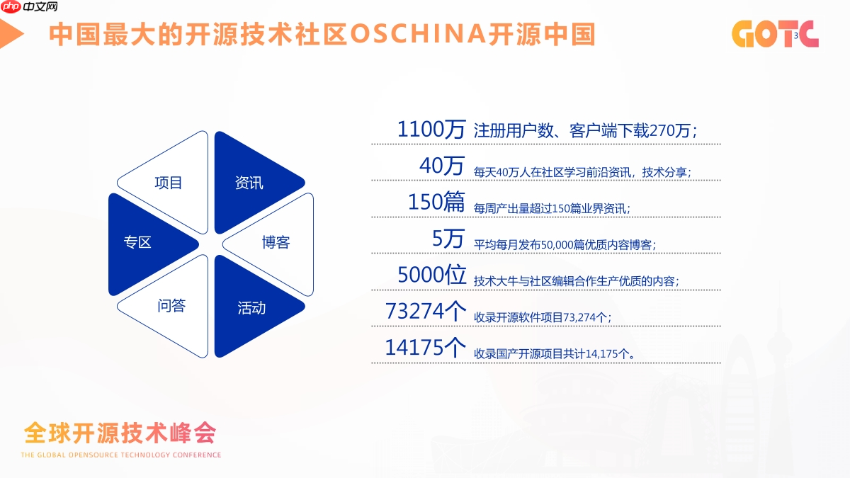 基于模力方舟的 AI 应用工程化实践：从模型能力到真实场景落地