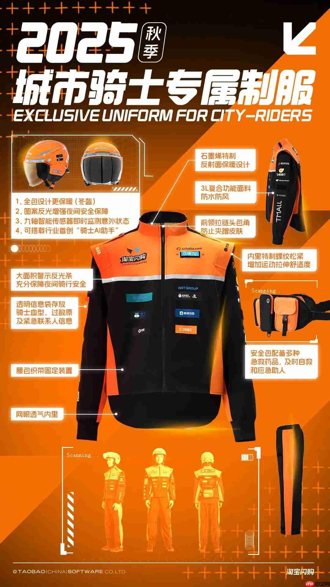 法拉利大战迈凯轮：京东外卖骑手内测新工服曝光，与淘宝闪购“红橙对决”