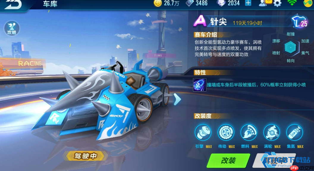 剃刀与针尖全面对比 从入门到高手的赛车选择指南