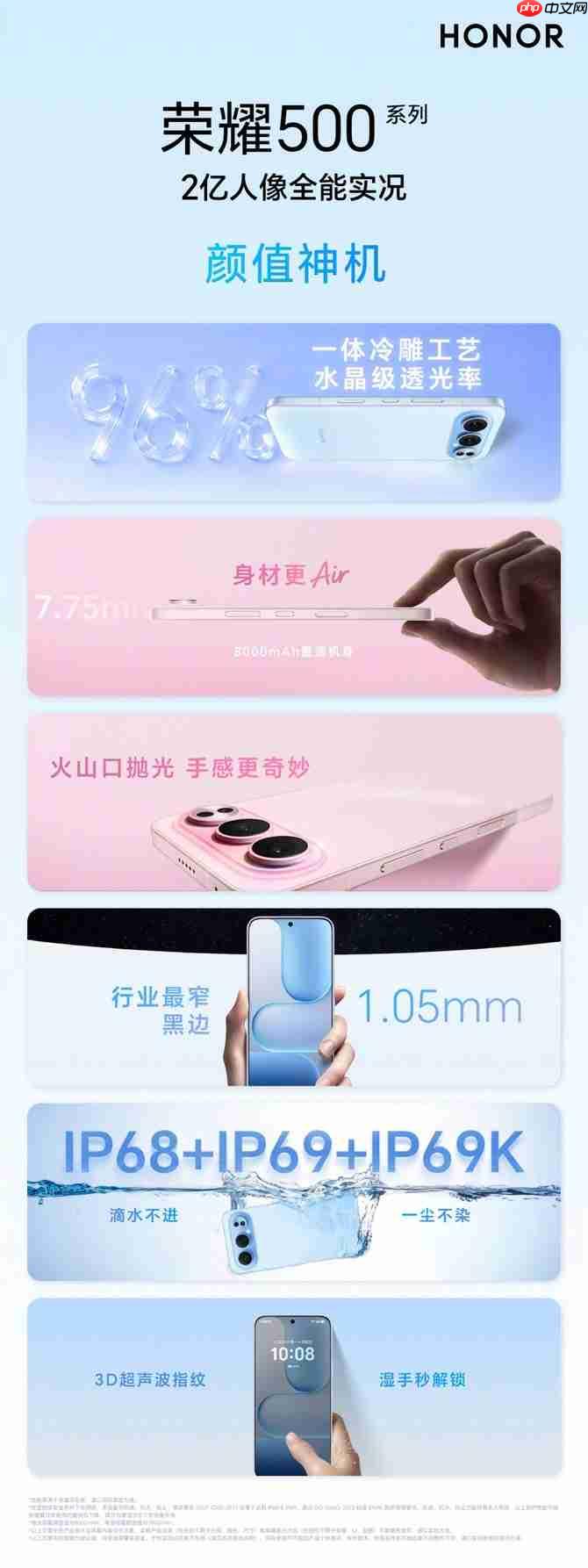 荣耀500系列正式发布 8000mAh大电池+旗舰芯片2699元起售