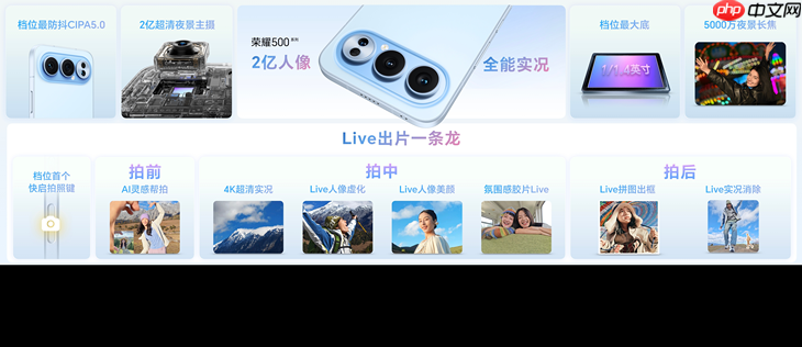 荣耀500系列正式发布:2亿人像全能实况,2699元起