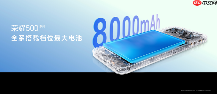 荣耀500系列正式发布:2亿人像全能实况,2699元起