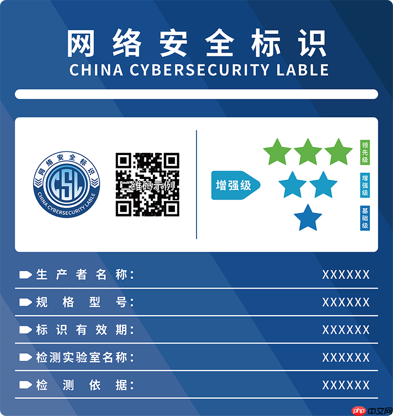 家用网联摄像头要有网络安全标识，国家网信办与工信部公开征求意见