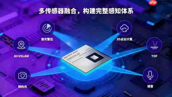 移远通信发布基于地瓜平台的机器人算力模组