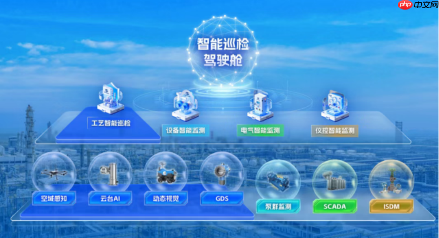 海康威视视觉大模型精准识别化工园区“跑冒滴漏”