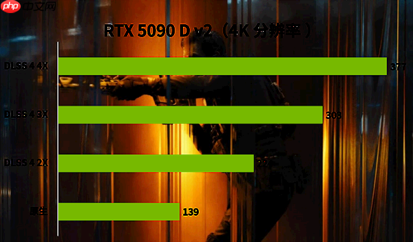 年货大作《使命召唤：黑色行动7》有惊喜 有诚意！