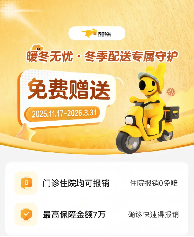 美团为骑手推出冬季守护行动：提供300万份“防寒险”及多重福利