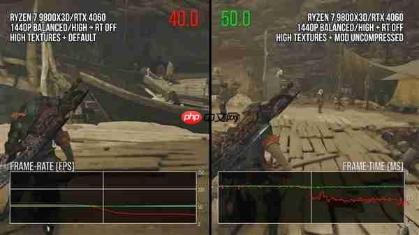 拯救8GB显卡！高手自制《怪物猎人：荒野》补丁 消灭卡顿