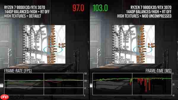 拯救8GB显卡！高手自制《怪物猎人：荒野》补丁 消灭卡顿