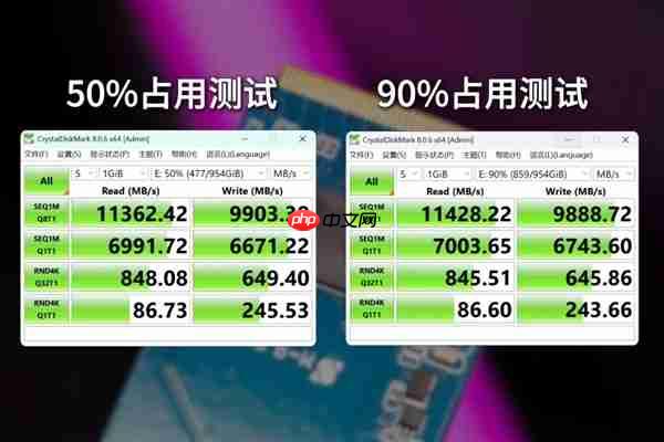 无缓存也能跑12GB/s！慧荣SM2504XT PCIe 5.0 SSD主控实战