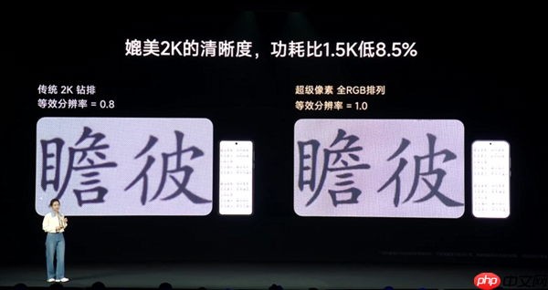 无损分辨率！TCL华星发布全球首款Real Stripe RGB OLED手机显示屏