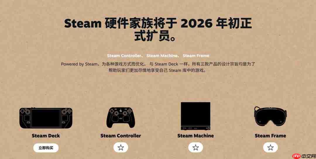 Steam Machine运行Linux系统 因此无法游玩《战地6》《COD》等游戏