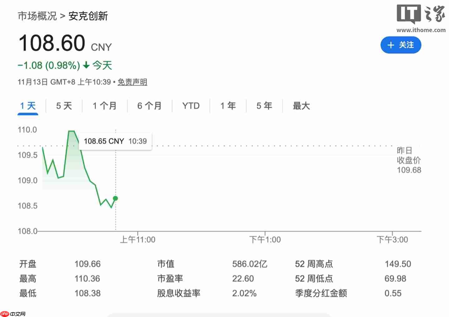 市值近 600 亿元，安克创新拟赴港上市并发行 H 股股票
