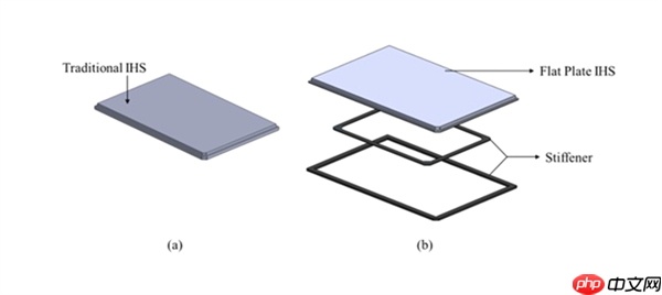 散热大幅提升！英特尔直接将散热器封装进芯片
