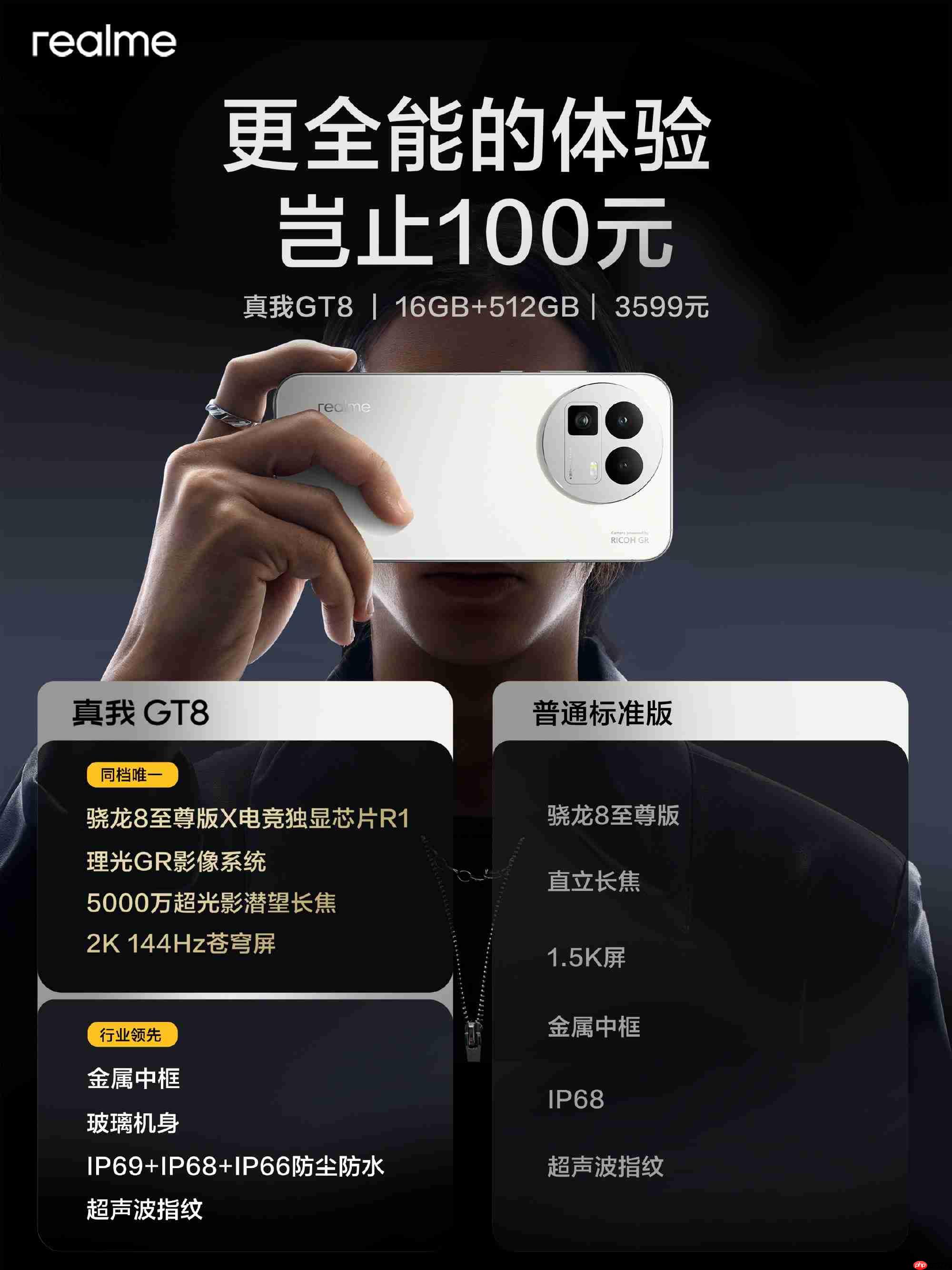 真我GT8 Pro阿斯顿马丁F1限量版正式开售，赛道美学加持