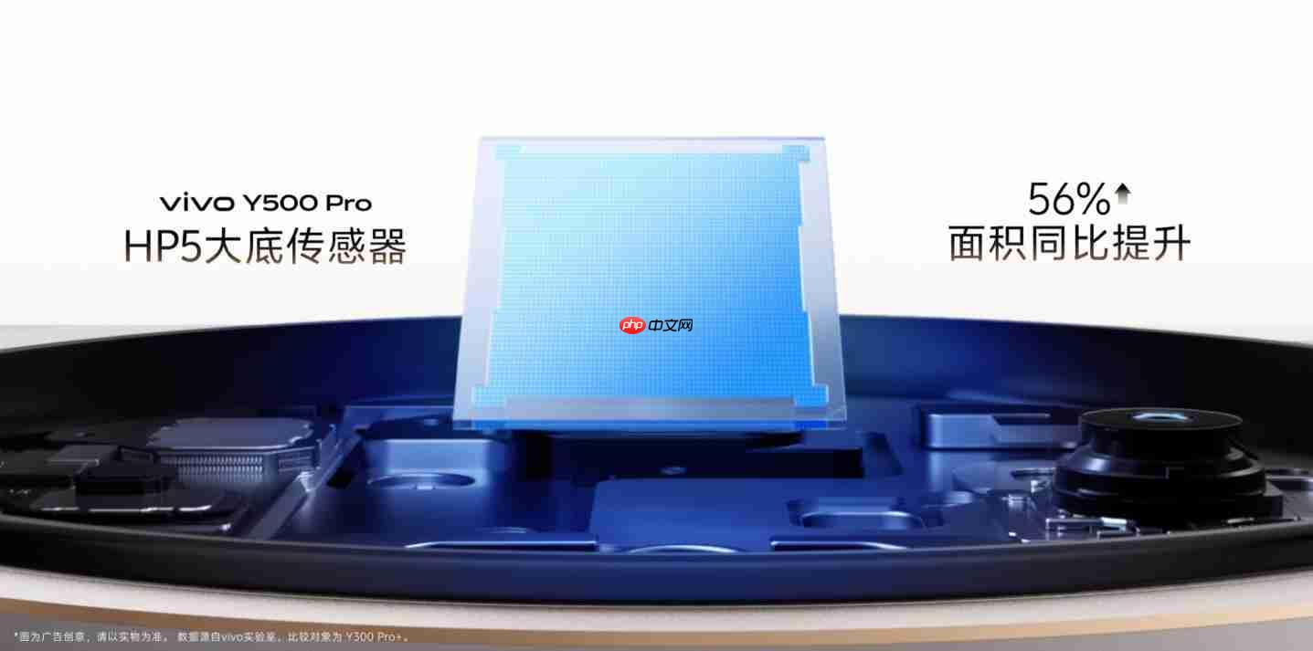 2亿像素主摄！vivo Y500 Pro起售价1799元