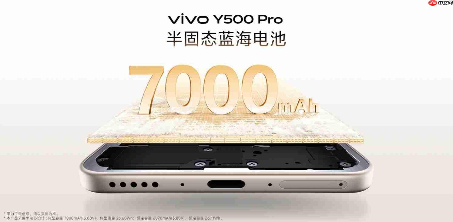 2亿像素主摄！vivo Y500 Pro起售价1799元