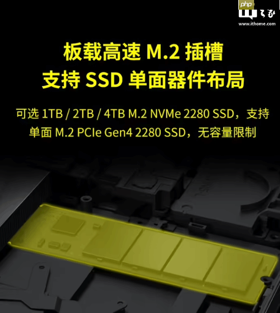 预售价16999元：GPD WIN5掌机新增128GB内存+4TB硬盘旗舰配置，搭载锐龙AI Max+395处理器