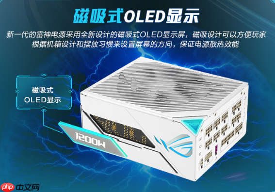 ROG雷神3代1200W电源新增纯白版本:磁吸OLED侧屏 售价3899元