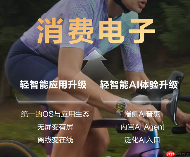 芯闻速递丨共建产业新生态 共筑产业高质量发展