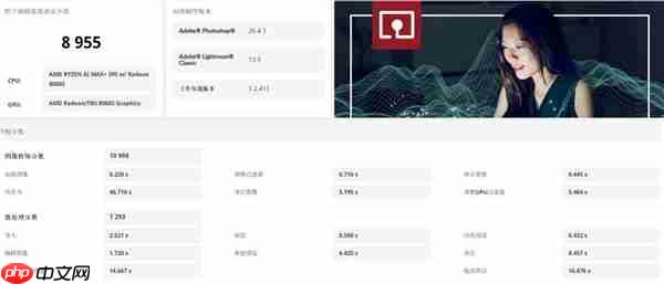 字典大小的迷你主机性能却超越台式机！锐龙AI Max+ 395确实猛
