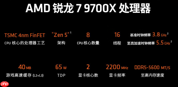 连最铁杆的Intel粉丝都转投AMD了！双十一锐龙9000系列处理器推荐