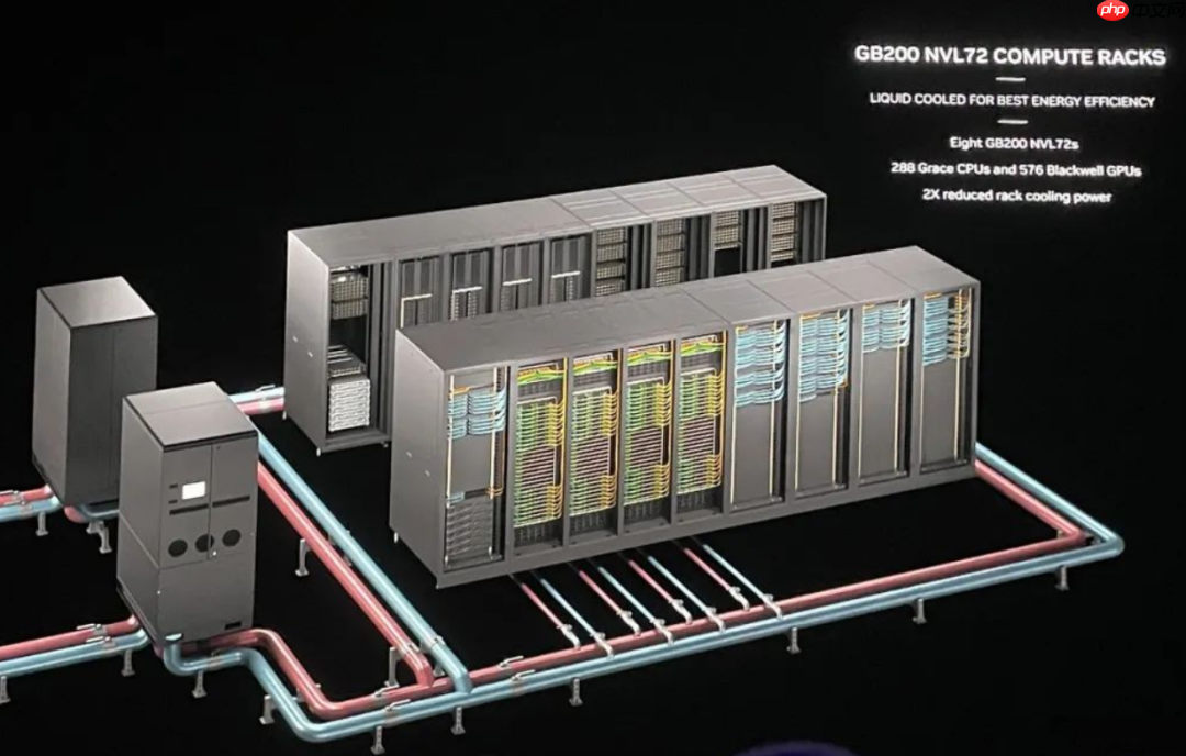 一文看懂英伟达的产品体系和命名规则