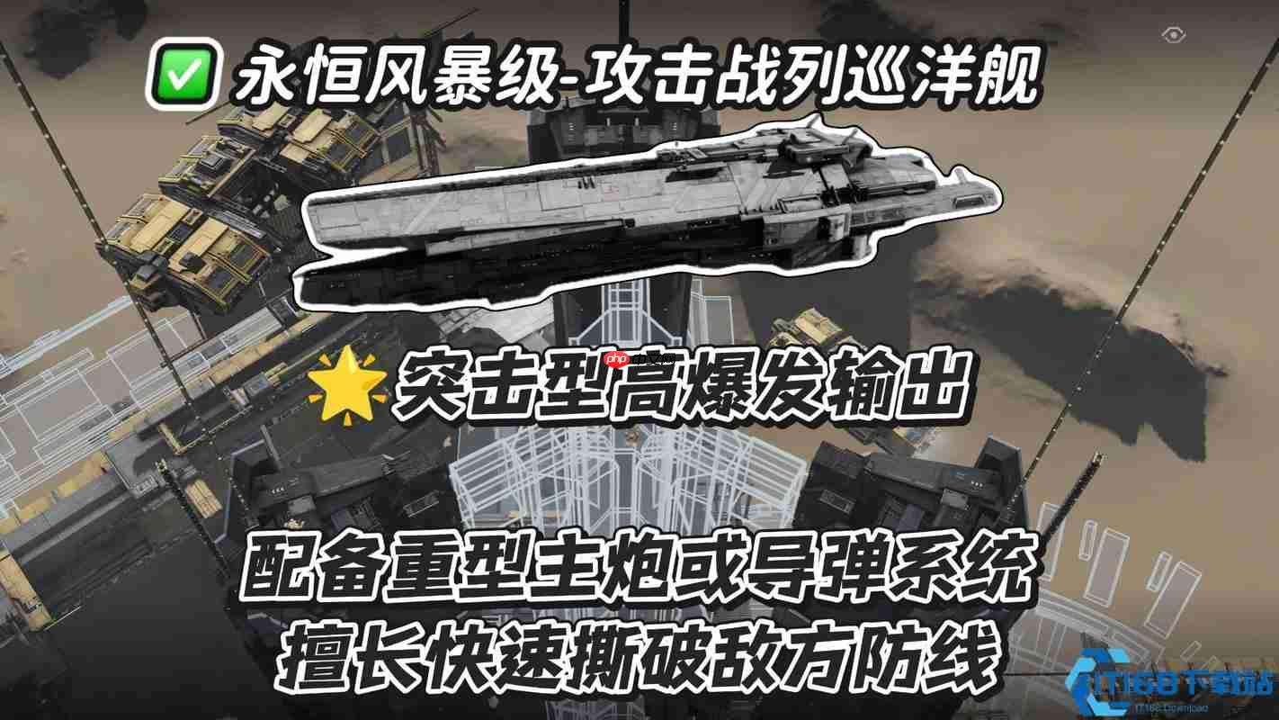 战巡分类与加装完全指南：打造无敌舰队的核心策略