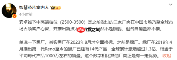 曝OPPO Reno系列全球累计激活超1.3亿 平均每代1千万
