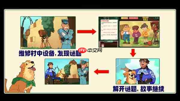 从小镇做题家,到巴黎名侦探!文字解谜游戏《特斯拉之谜》正式发售!