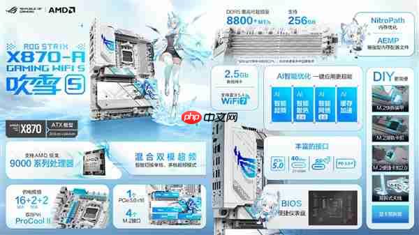 双11拿下25连胜 华硕X870/B850主板称霸京东竞速榜