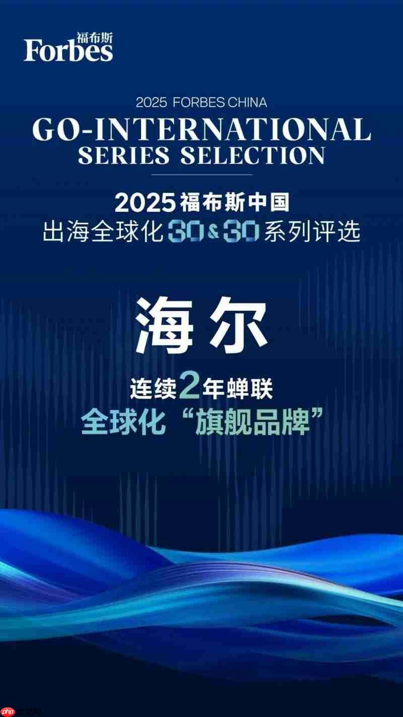 2025福布斯中国出海全球化评选：海尔蝉联“旗舰品牌”