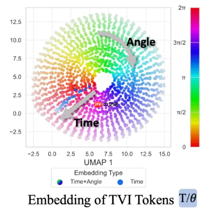 银河通用发布环视导航基座大模型 NavFoM
