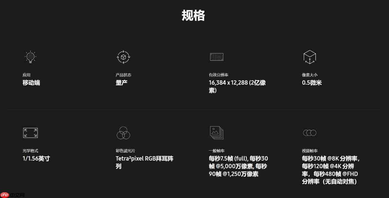 vivo Y500 Pro正式官宣：同档首发三星HP5两亿像素传感器