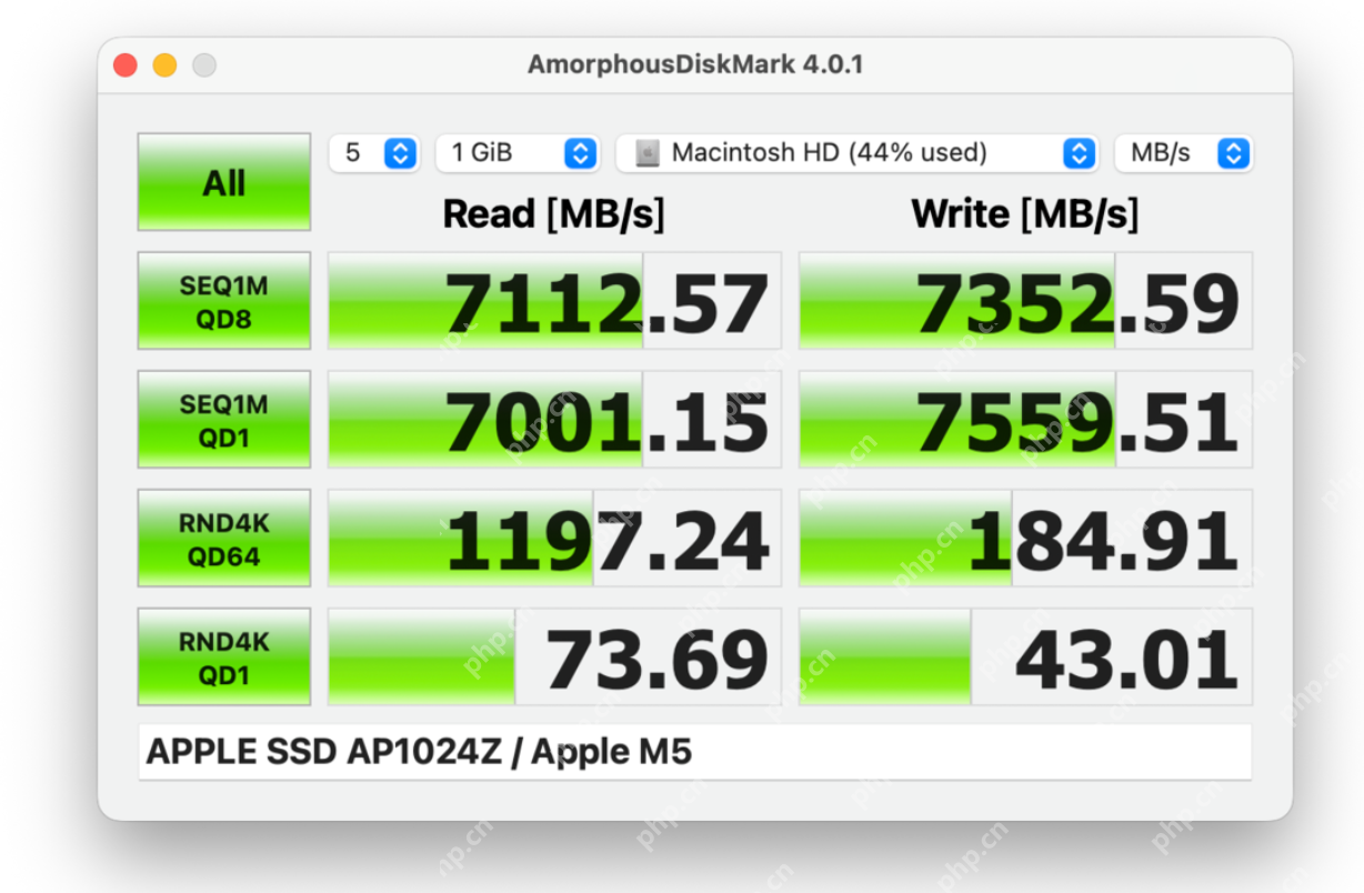 Mac 选购指南 2025 双十一版 - php中文网