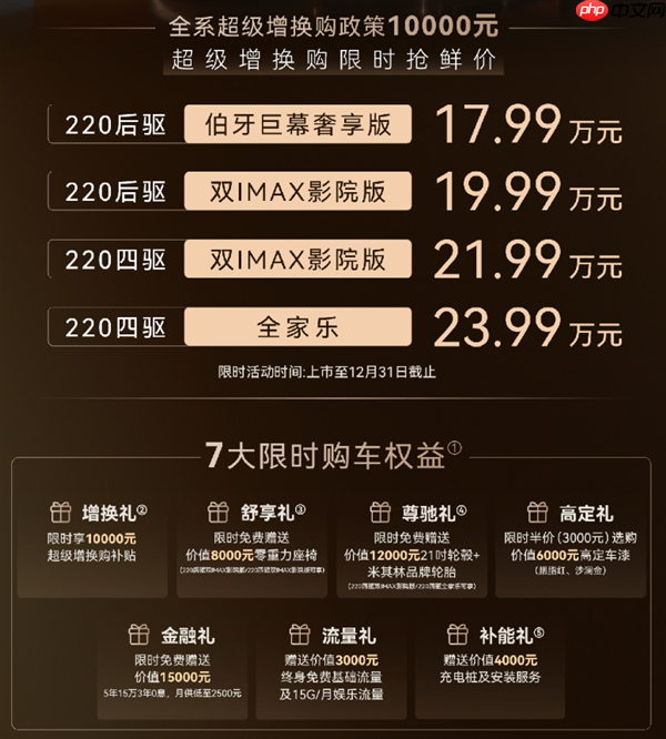 奇瑞全尺寸SUV只卖18.99万爆单！风云T11上市24小时大定38169台