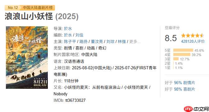 《浪浪山小妖怪：妖你同行》VR 电影立项，幻境中再战黄眉