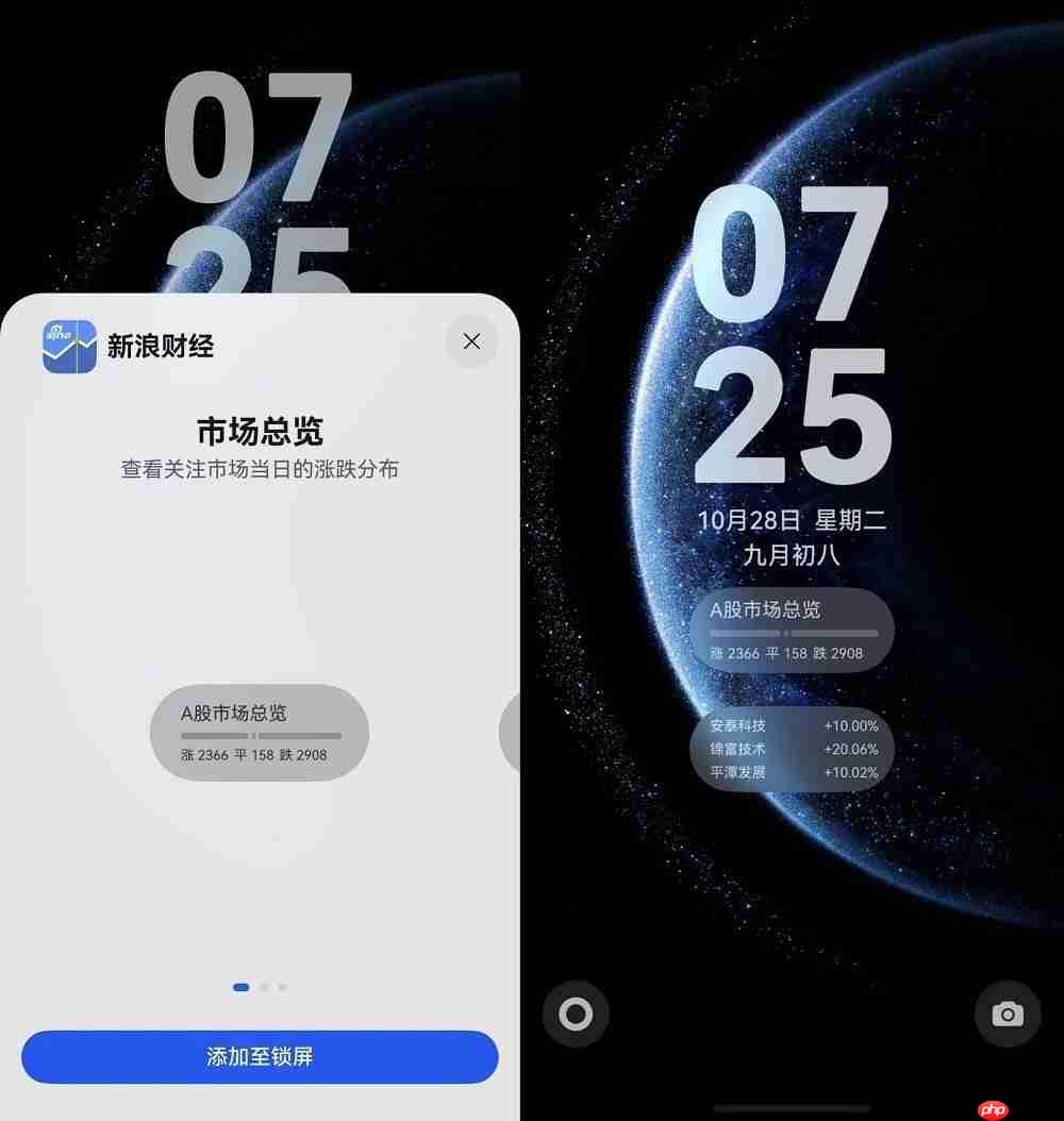 10大鸿蒙独家功能+10项功能更新,鸿蒙版新浪财经APP打造更智能便捷理财体验