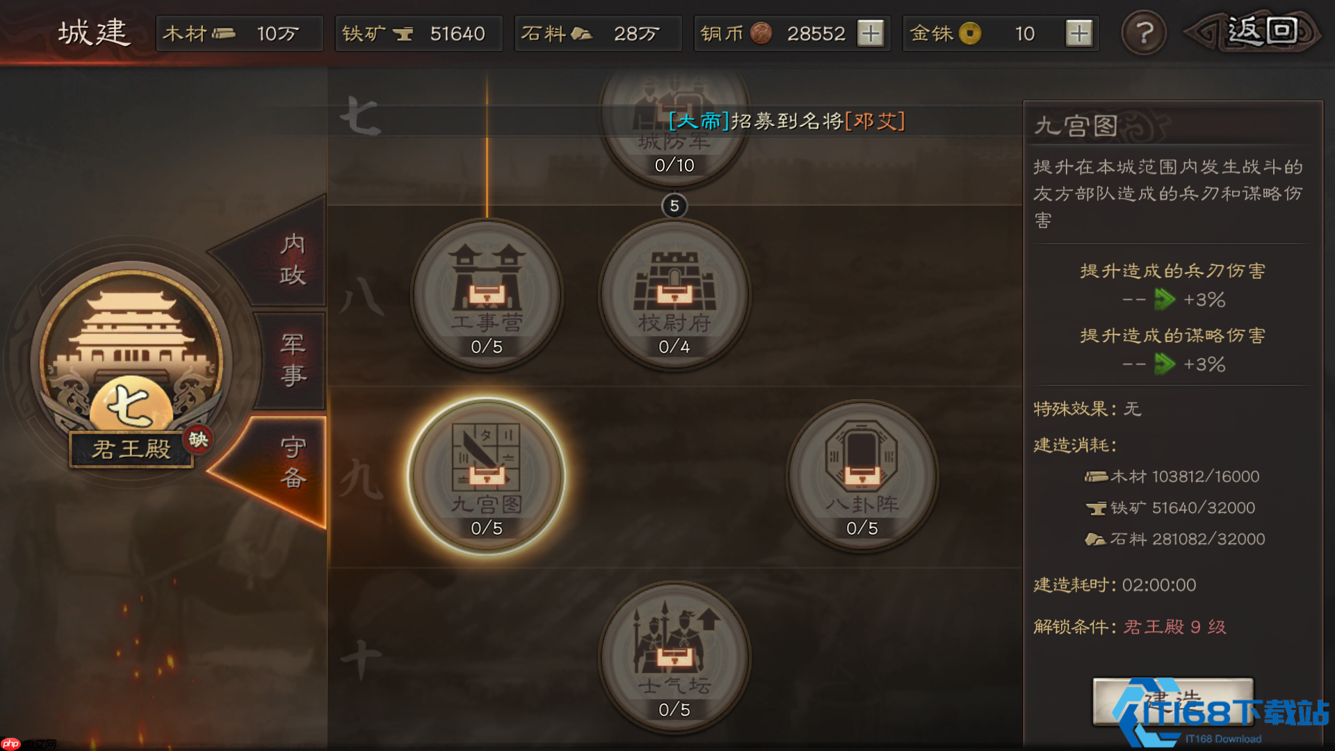 五级城池扩建终极指南：资源流与战略布局的艺术